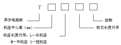 YBK3防爆電機(jī)型號(hào) YBK3防爆電機(jī)型號(hào)
